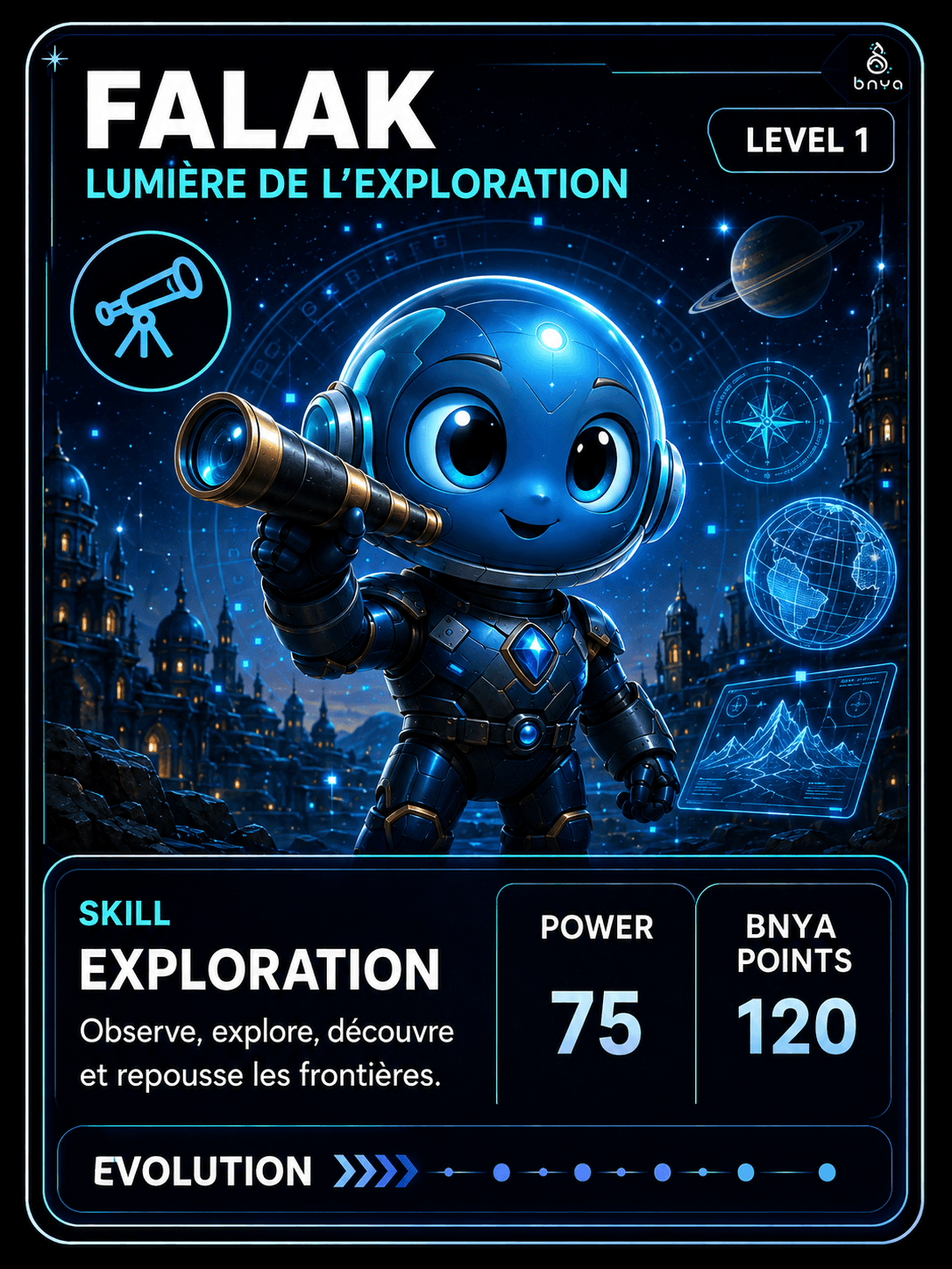 Résolution de problèmes